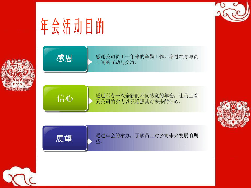 2016年会策划案：年会策划参考方案.ppt 第3页