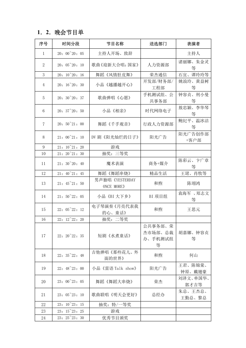 年会流程手册.doc 第3页