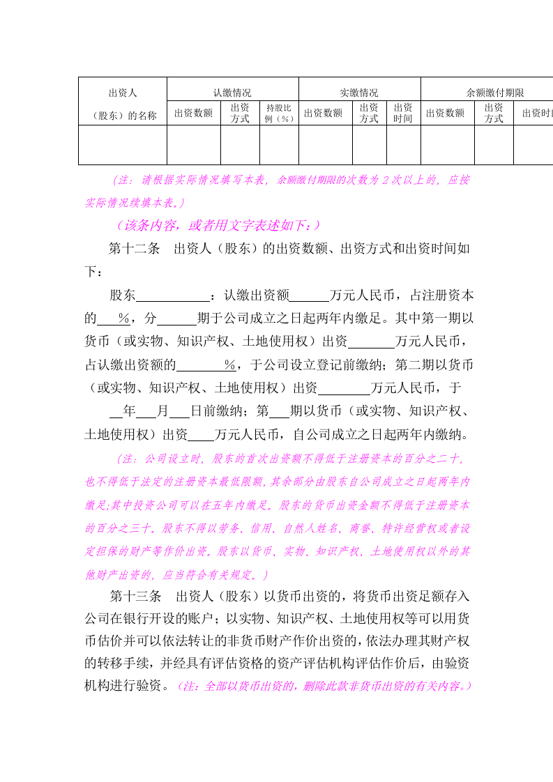 国有有限公司章程(范本).doc 第3页
