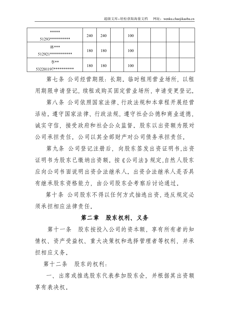 建筑有限责任公司章程.docx 第2页
