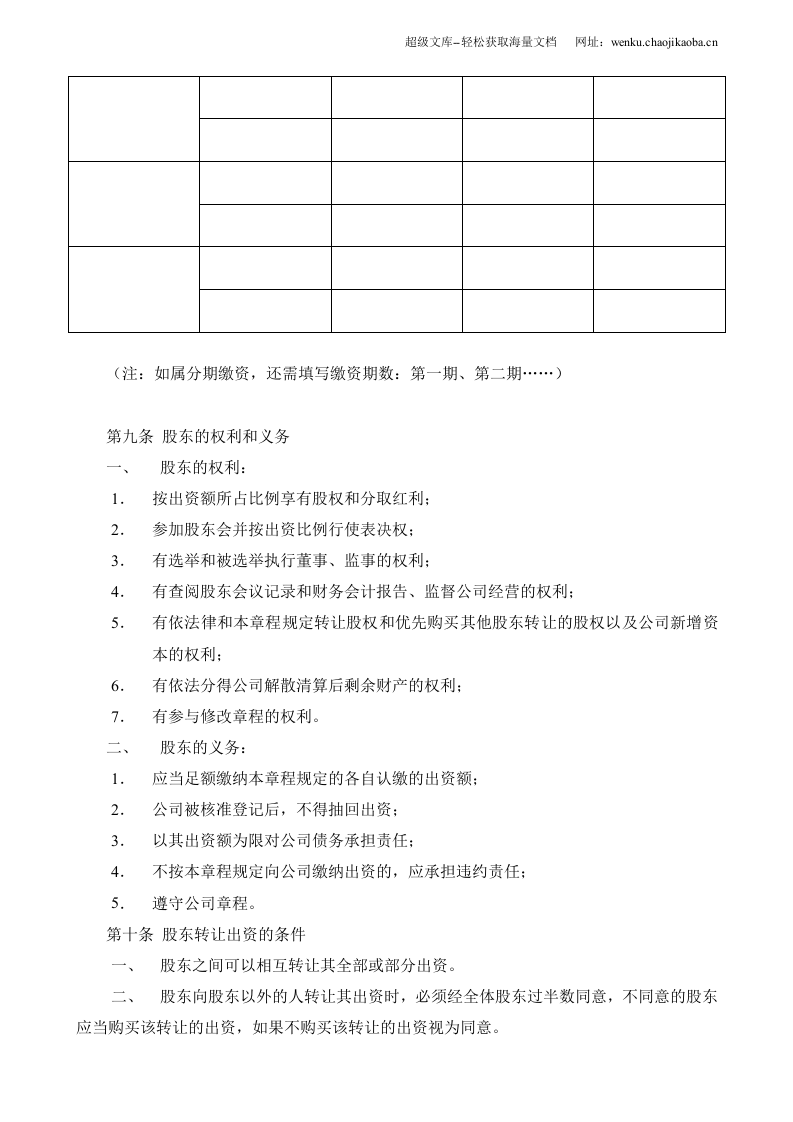 最新公司章程有限公司.doc 第2页