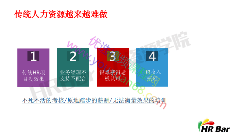 01从业绩提升角度重新定义人力资源.pdf 第2页
