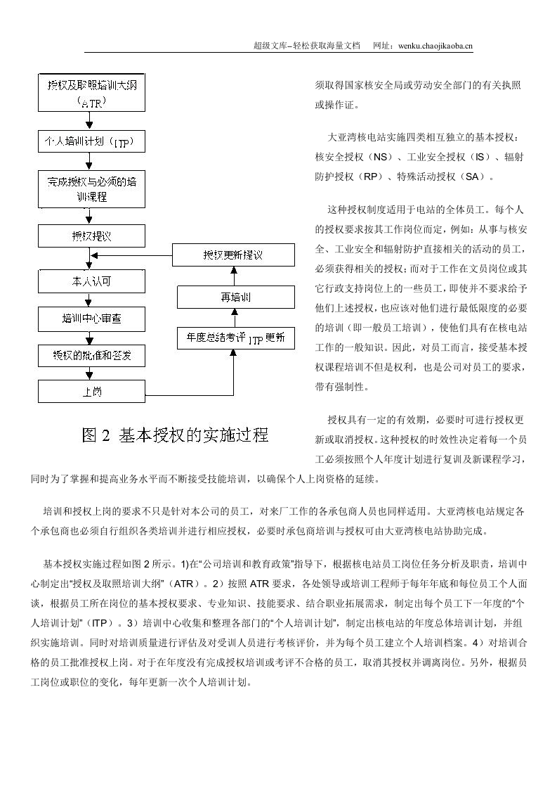 论企业授权培训制度.doc 第2页