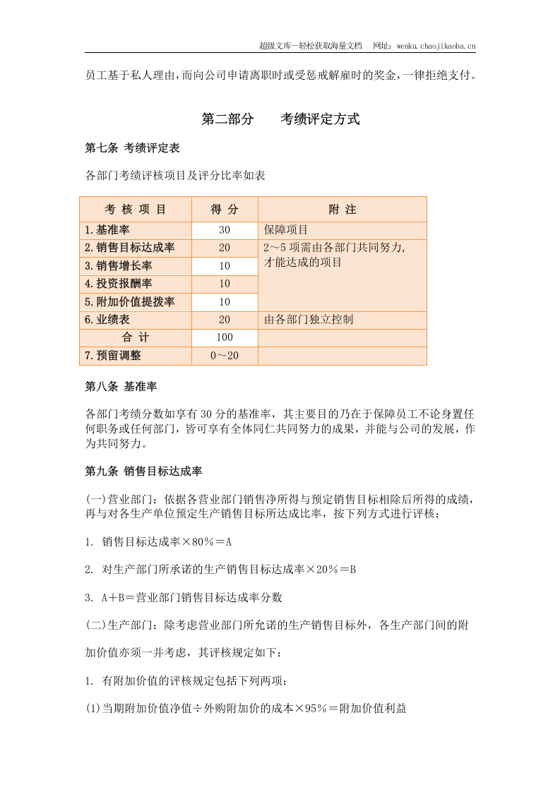 绩效奖金制度.doc 第2页