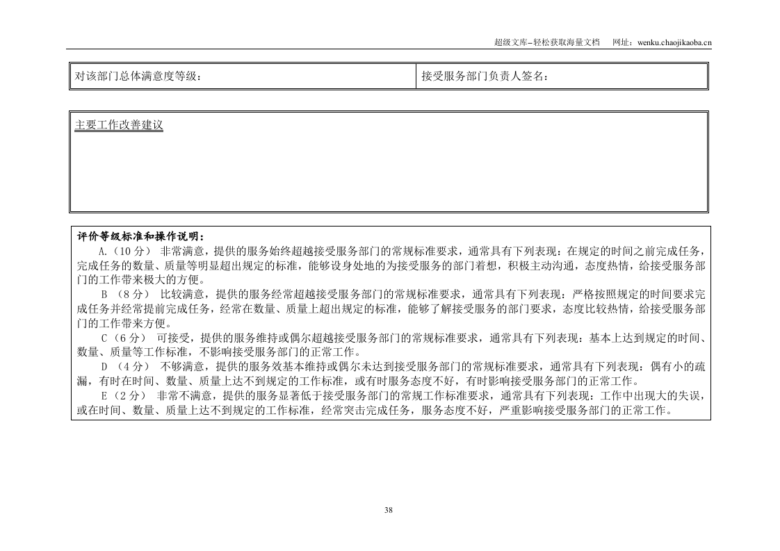 部门间-满意度评估表.doc 第2页