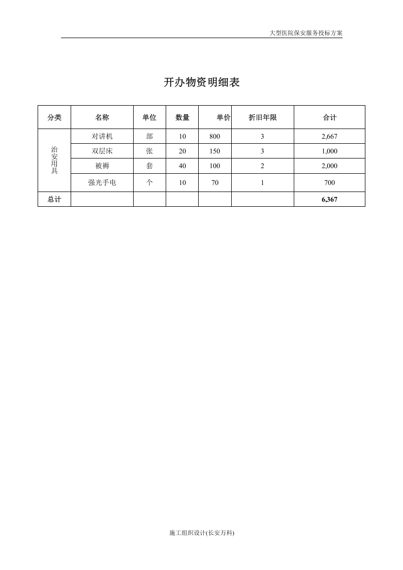 2016年最新医院保安服务投标书.doc 第2页