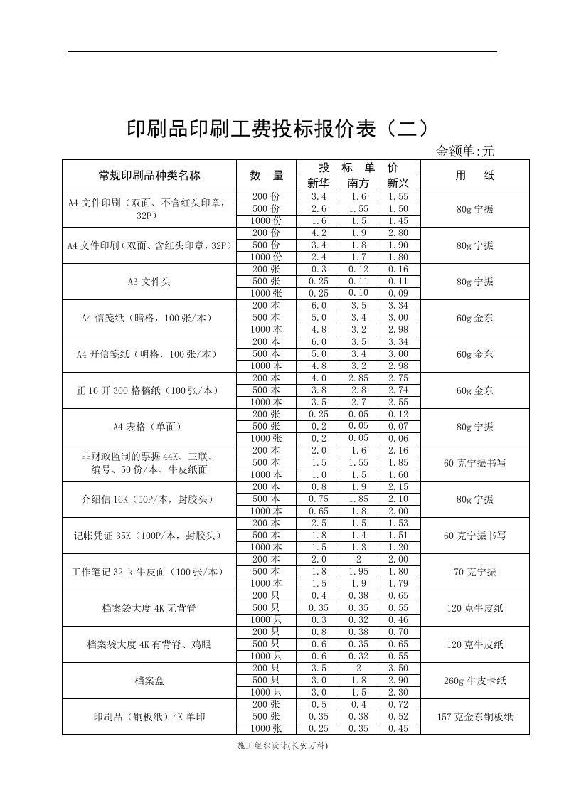 出版物印刷费投标报价表(一).doc 第2页