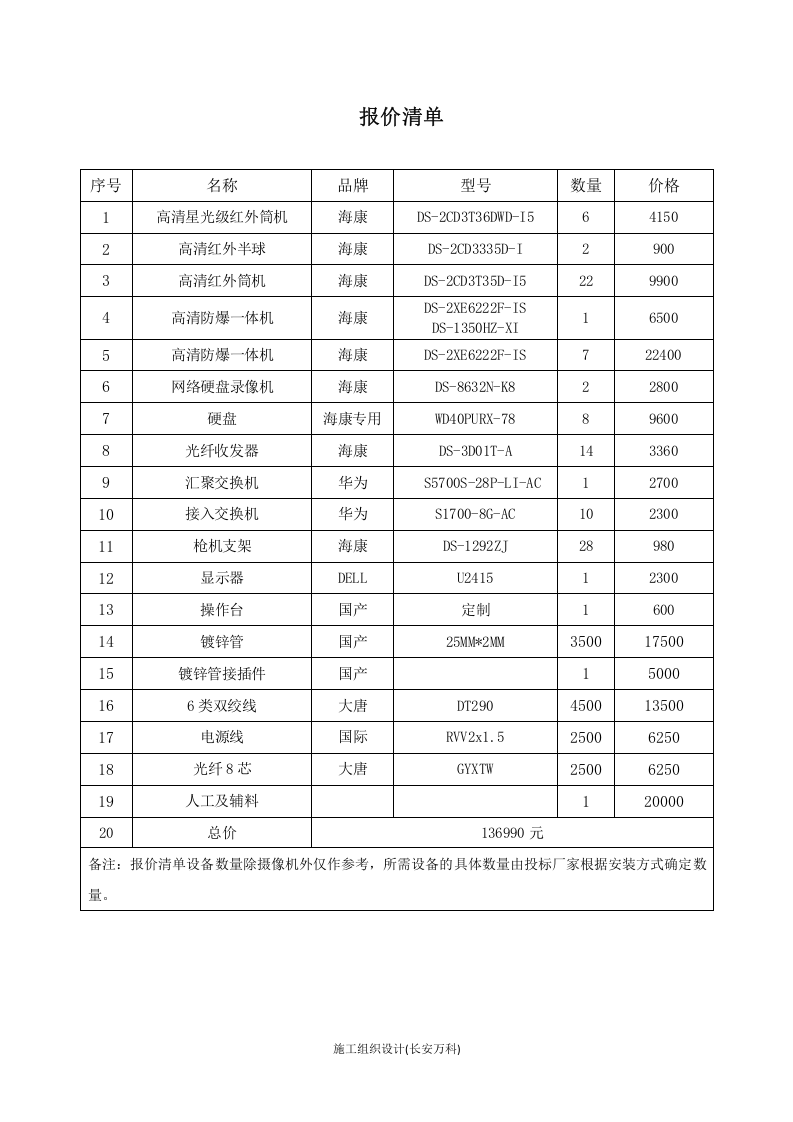 高清网络监控投标书.docx 第2页