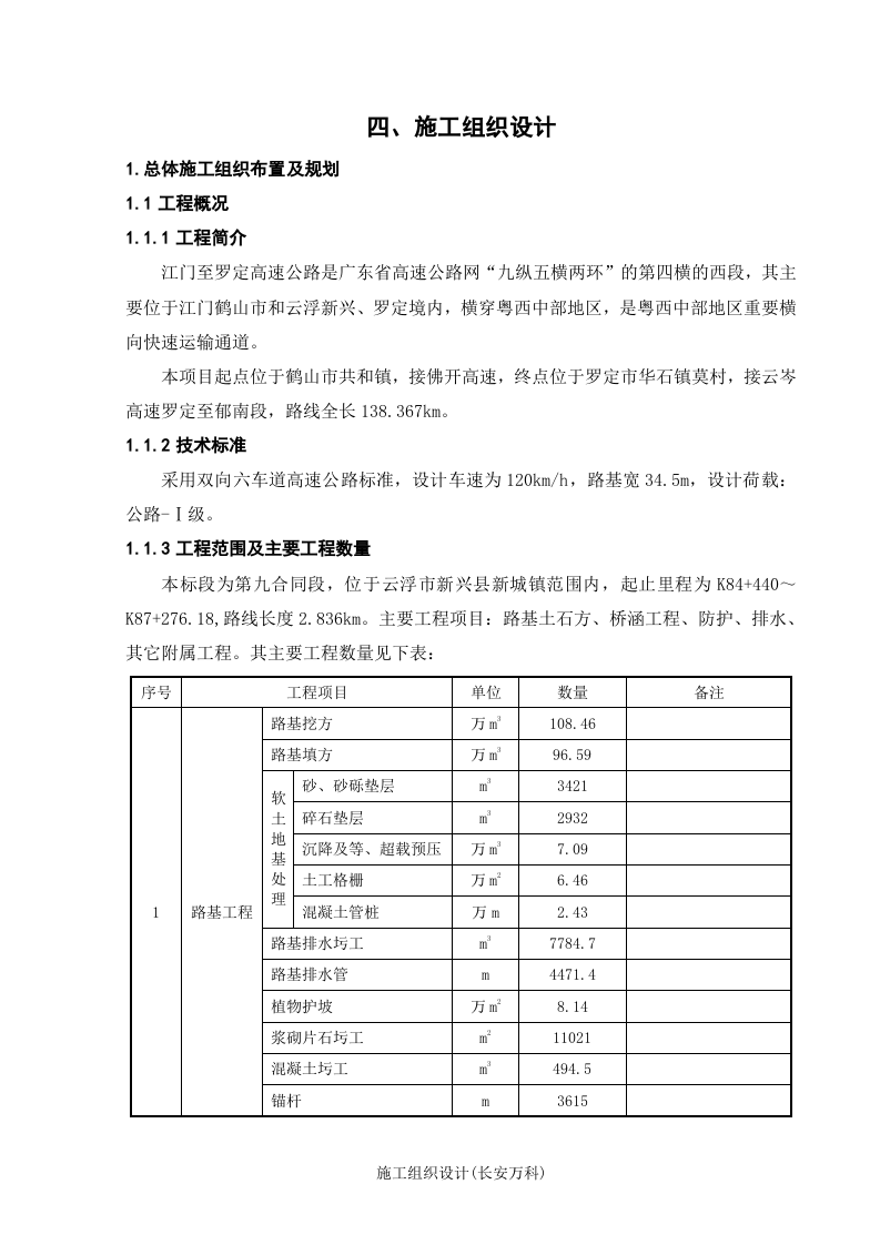 高速公路施工组织设计.doc 第1页