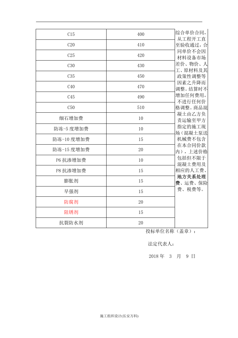 混凝土投标书.docx 第3页