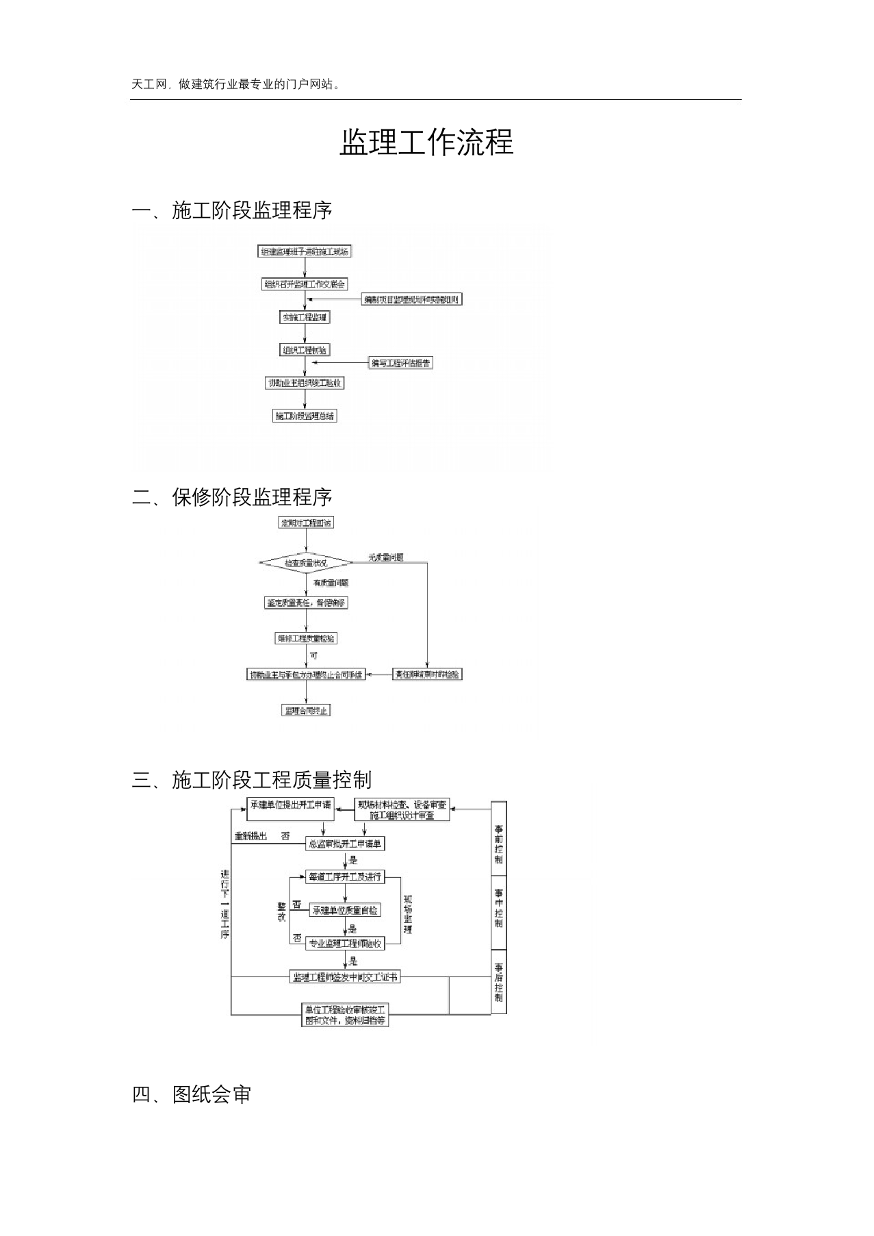 建筑工程投标书样本2.docx 第2页