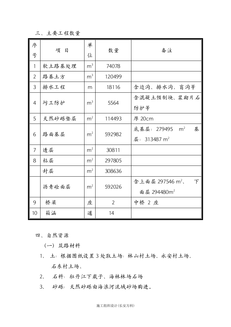 省道公路改扩建工程施工组织设计.doc 第3页