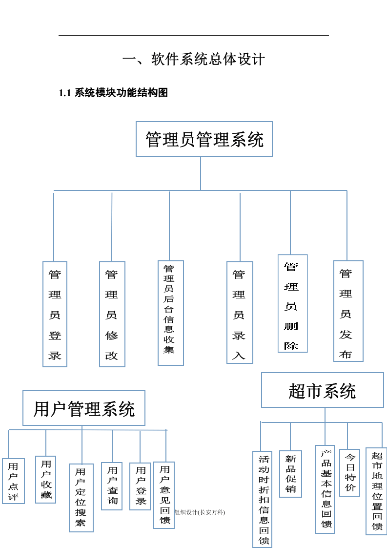 投标书(技术标书).doc 第3页