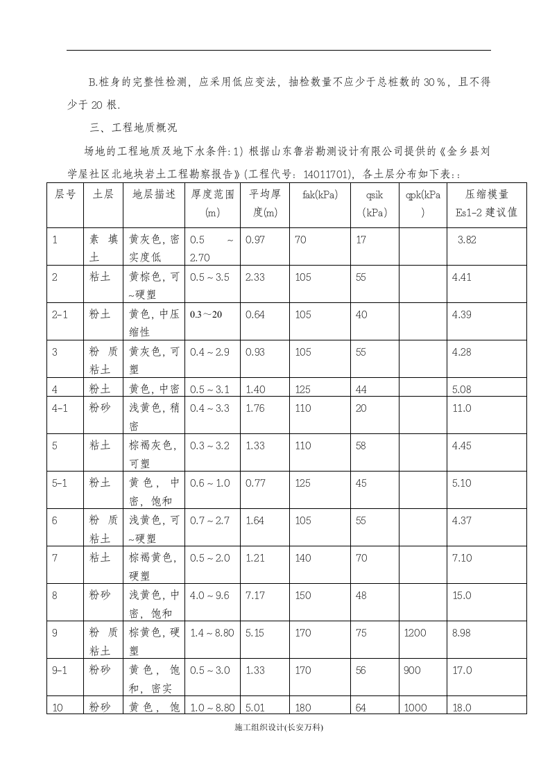 长螺旋钻孔灌注桩施工专项方案.doc 第3页