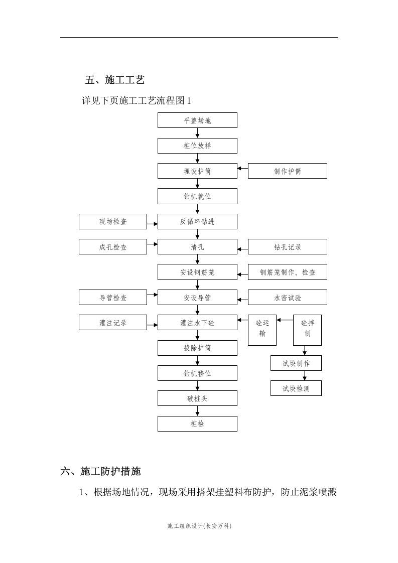 桩基础工程专项施工方案(钻孔灌注桩).doc 第3页