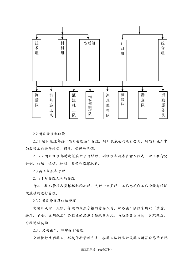 桩基技术标(冲击钻技术标书).doc 第3页