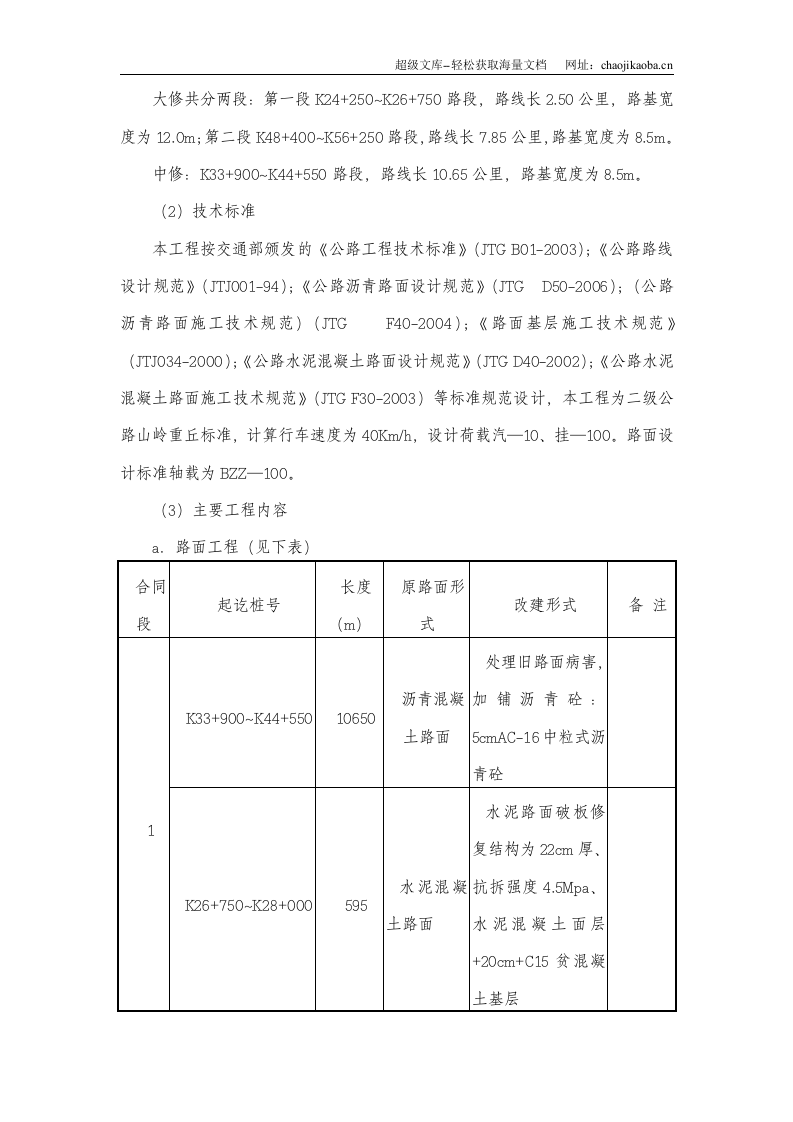 52省道云寿线（景宁境）路面整治工程.doc 第2页