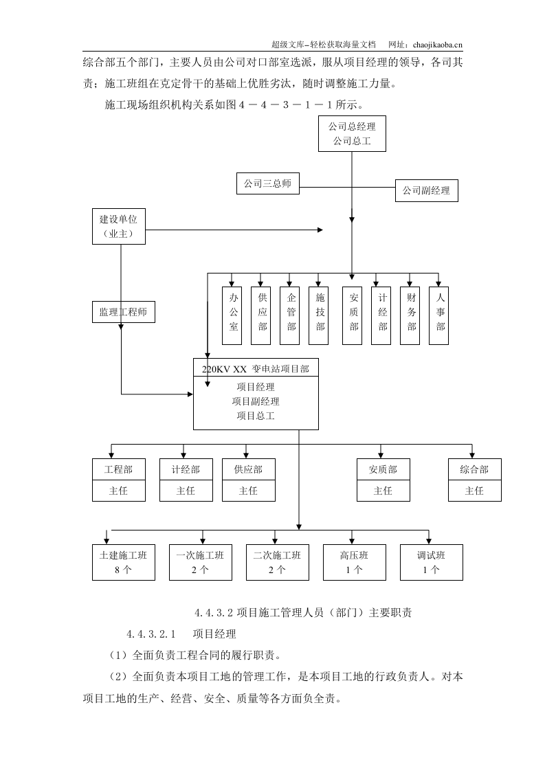 220kv送变电所工程施工组织设计.doc 第2页