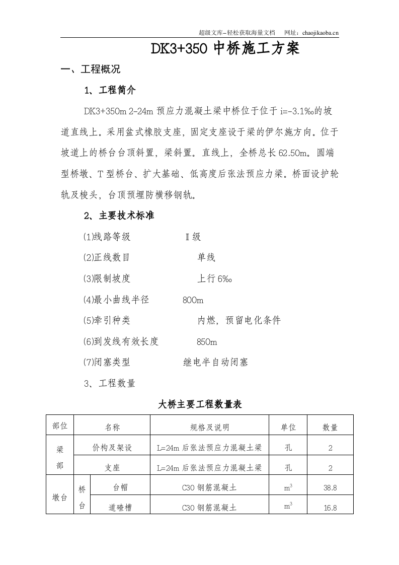 DK3+350预应力混凝土梁中桥施工方案.doc 第1页