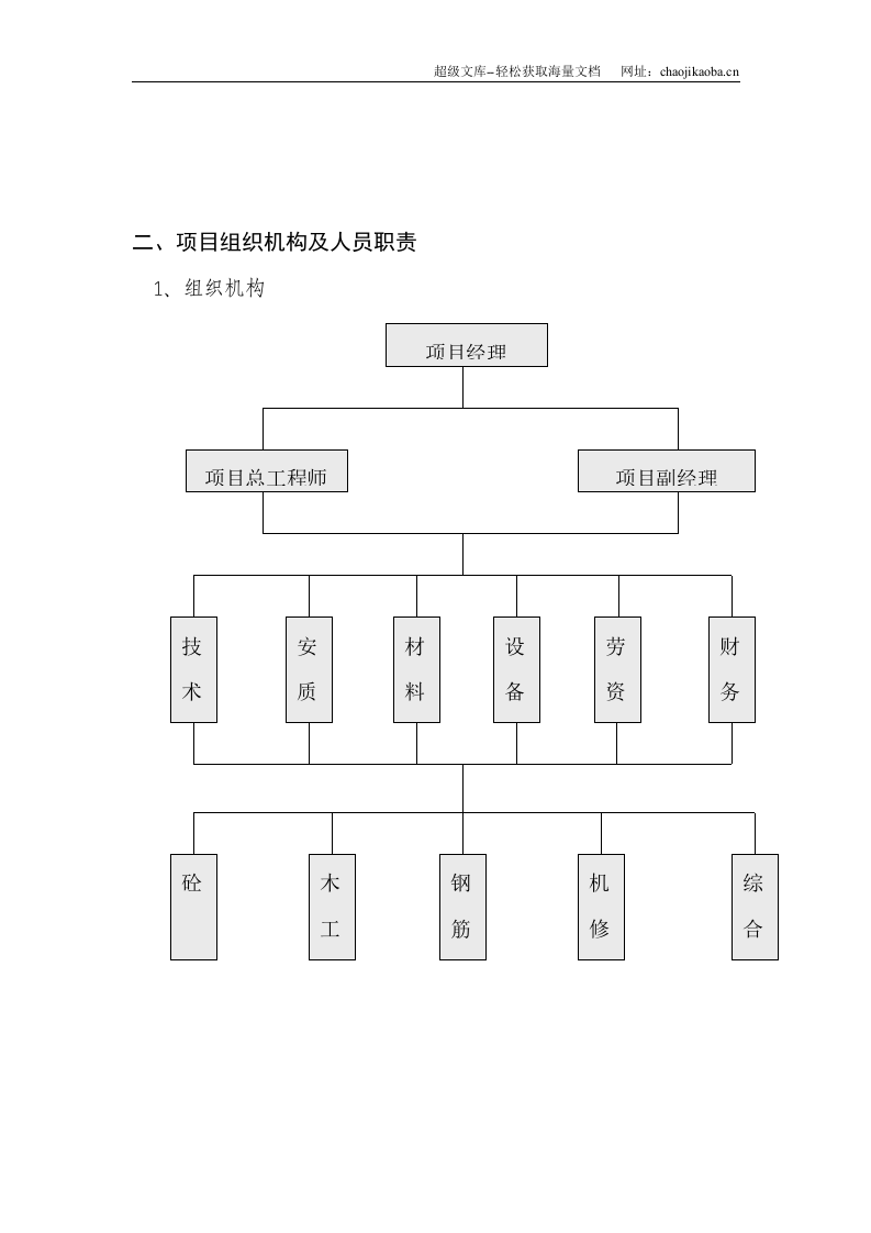 DK3+350预应力混凝土梁中桥施工方案.doc 第3页