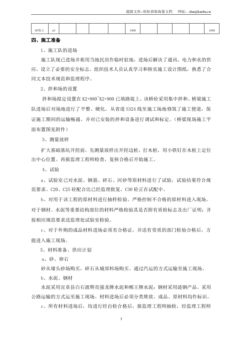 K2+865.50小桥施工组织设计.doc 第3页