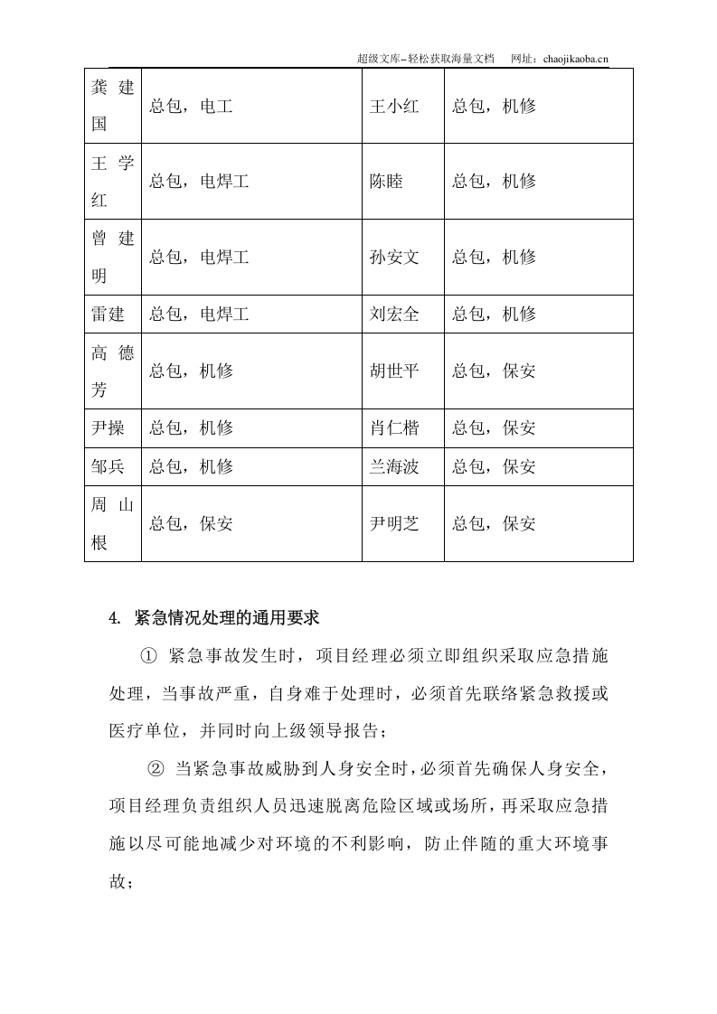 xxx项目三防应急预案.doc 第3页