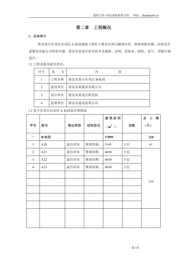 安徽某小区水电施工组织设计.doc 第3页