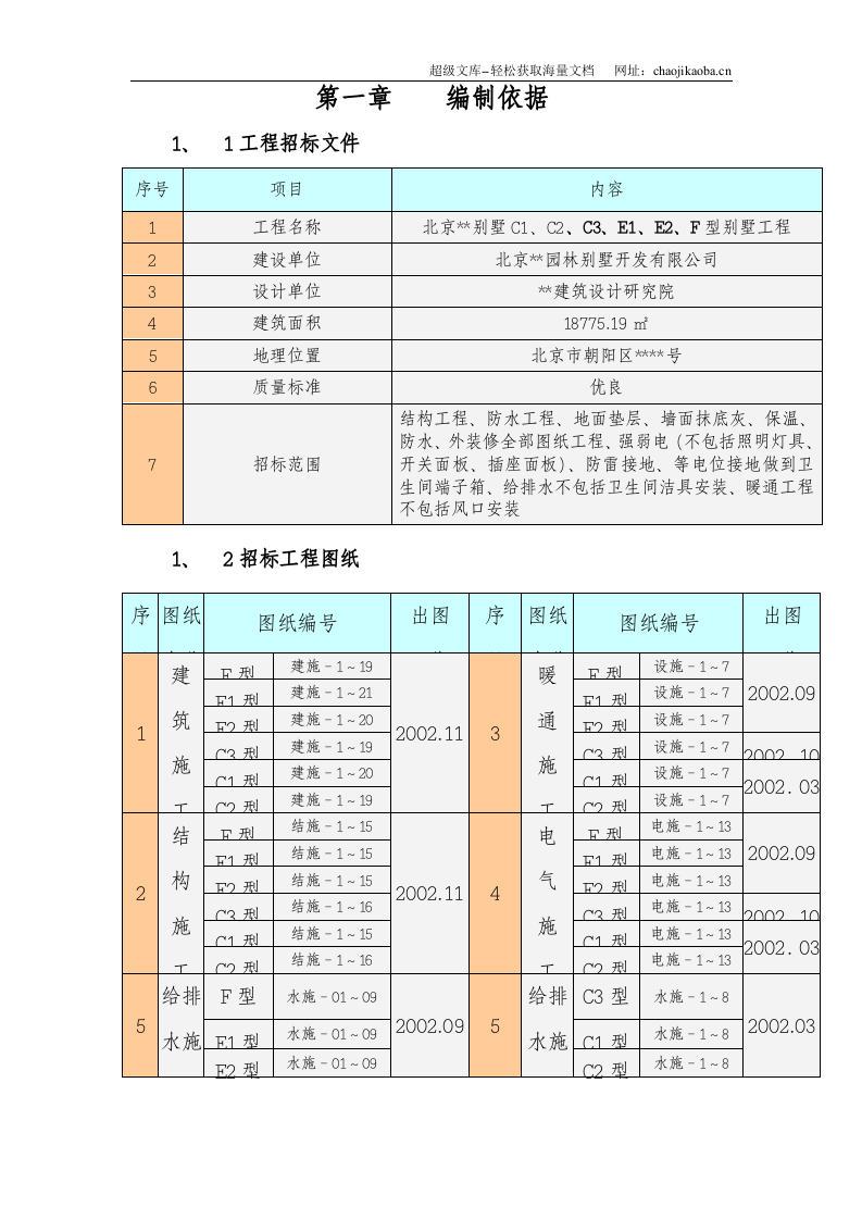 北京某别墅群施工组织设计.doc 第1页