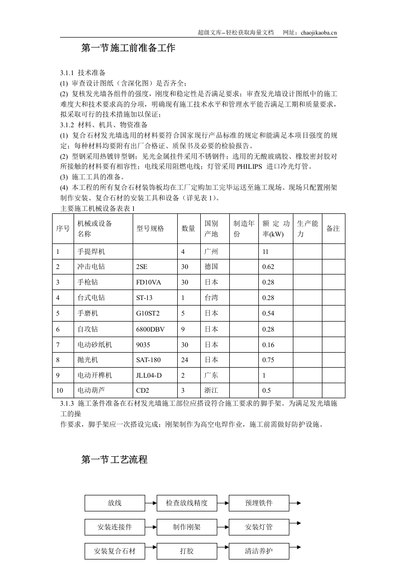 北京某大厦精装饰工程发光石墙施工方案.doc 第3页