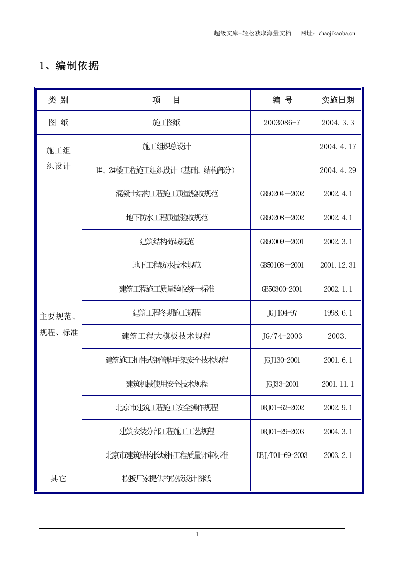 北京某现浇剪力墙结构工程模板施工方案.doc 第1页