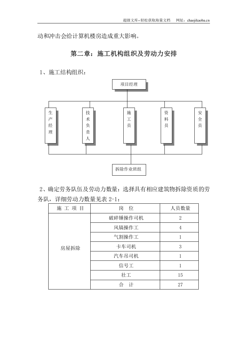 北京某砖混结构办公楼拆除施工方案.doc 第2页