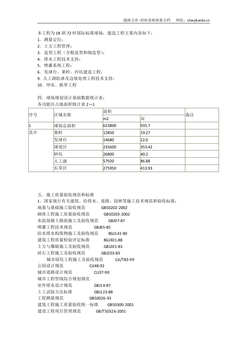 北京市18洞高尔夫球场建造施工组织方案_new.doc 第2页
