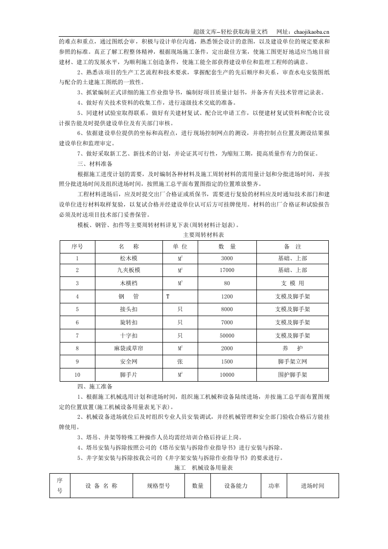 滨江二期F区就地安置房工程施工组织设计.doc 第3页