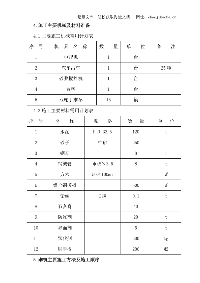 城市中水深度处理工程砌筑及抹灰技术方案.doc 第2页