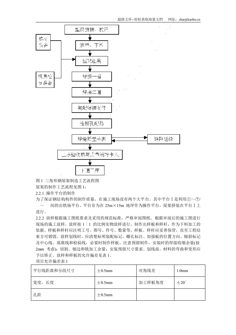 出铁场厂房钢屋架制作安装.doc 第3页