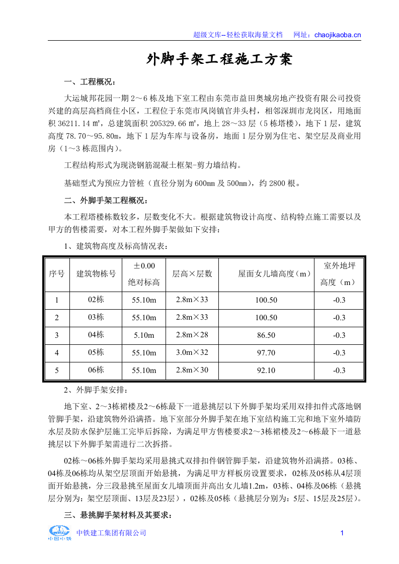 大运城邦花园一期2～6栋及地下室工程外脚手架工程施工方案.doc 第1页