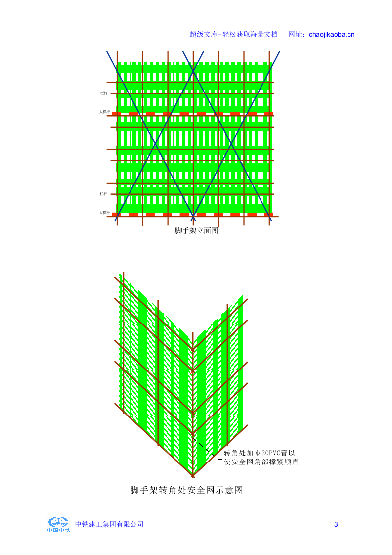 大运城邦花园一期2～6栋及地下室工程外脚手架工程施工方案.doc 第3页