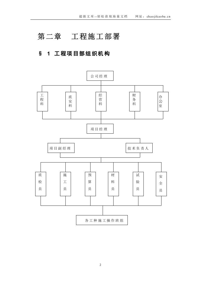 戴尔厦门工业厂房施工组织设计.doc 第2页