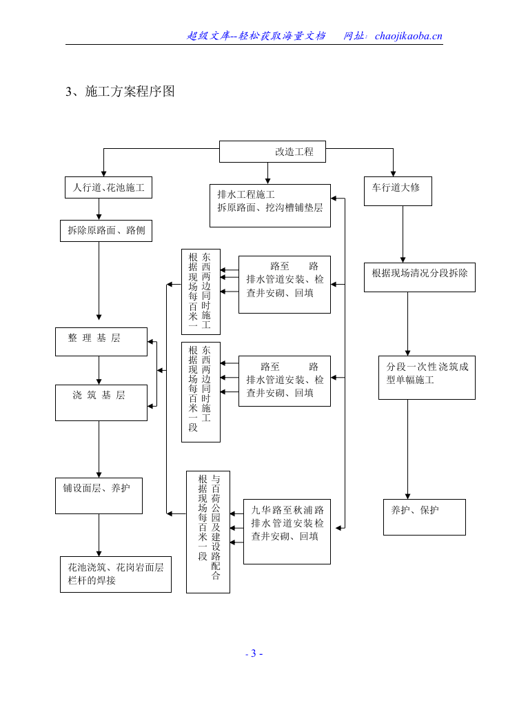 道路改造工程施工组织设计.doc 第3页