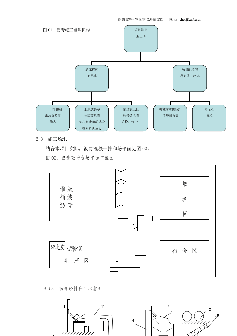 道路沥青砼施工组织设计.doc 第2页