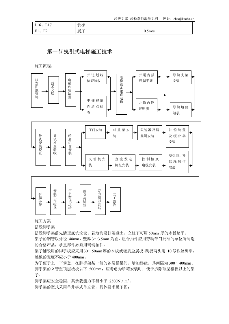 电梯施工组织设计.doc 第3页