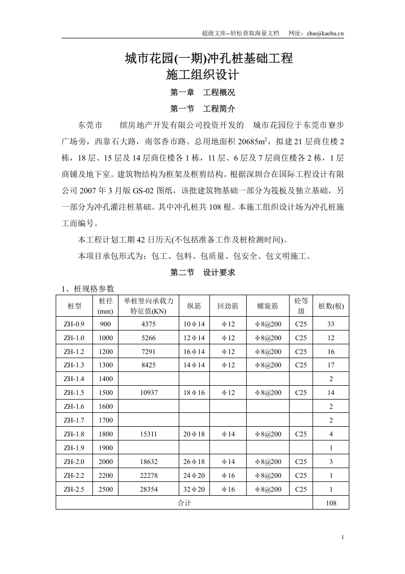 东莞市城市花园(一期)冲孔桩基础工程施工组织设计.doc 第1页