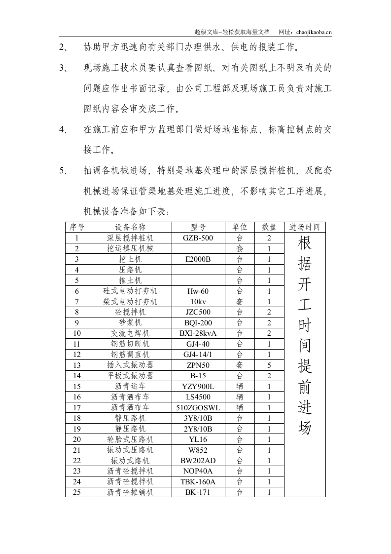 东星路道路施工组织设计.doc 第2页