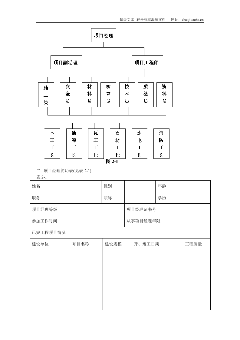 方大科技大厦室内装潢工程.doc 第3页