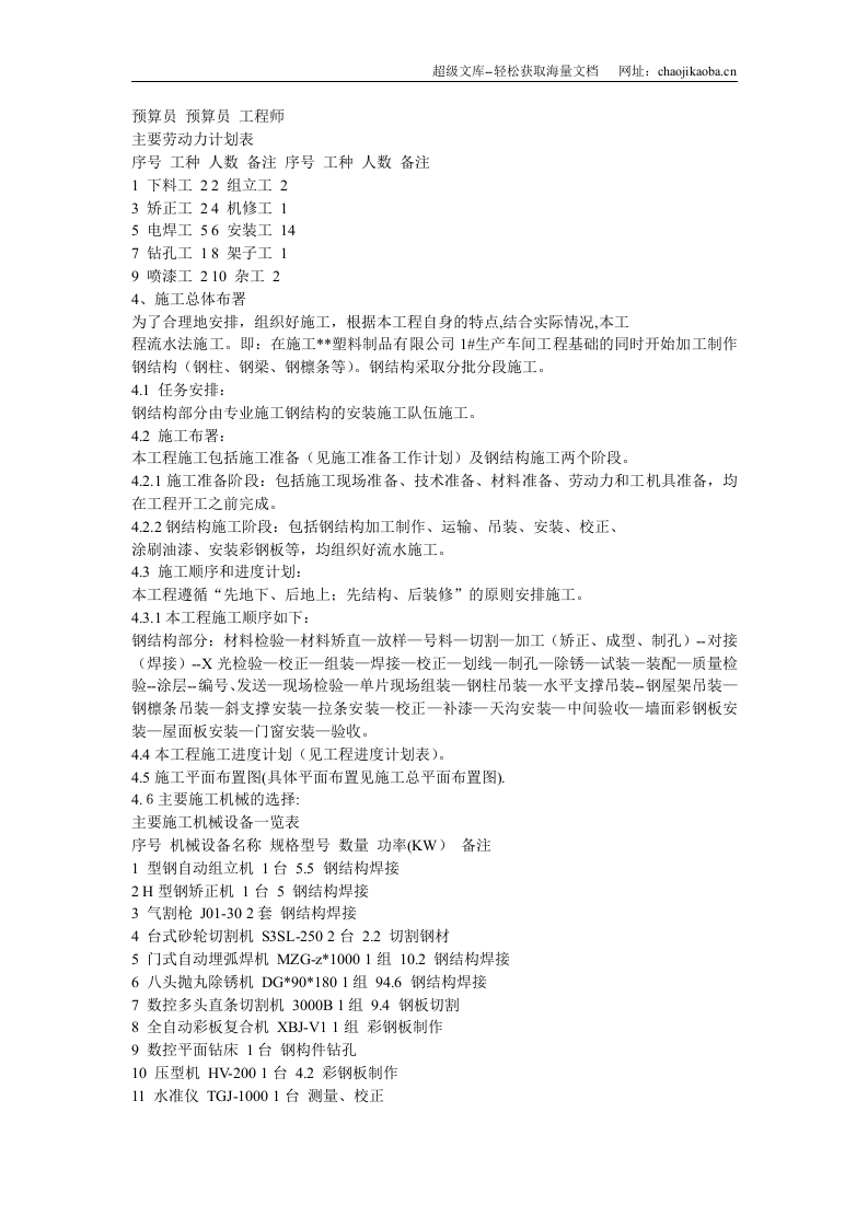 钢结构工程施工组织设计.doc 第3页