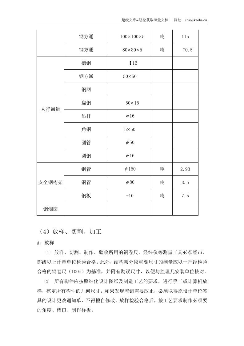 钢结构屋架、风管支架、钢桁架、人行通道工程.doc 第3页