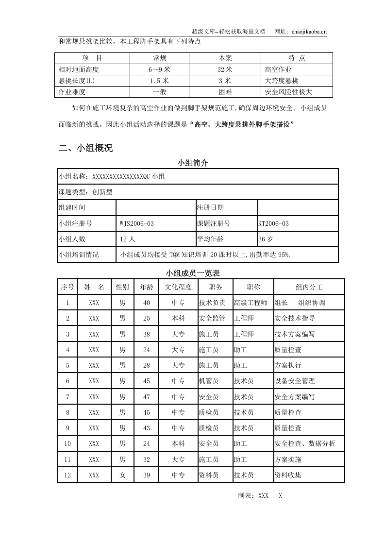 高空、大跨度悬挑外脚手架搭设QC方案.doc 第2页