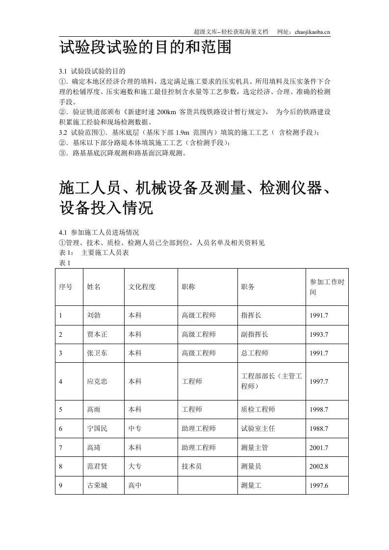 高速铁路路基填筑试验段施工方案.doc 第3页