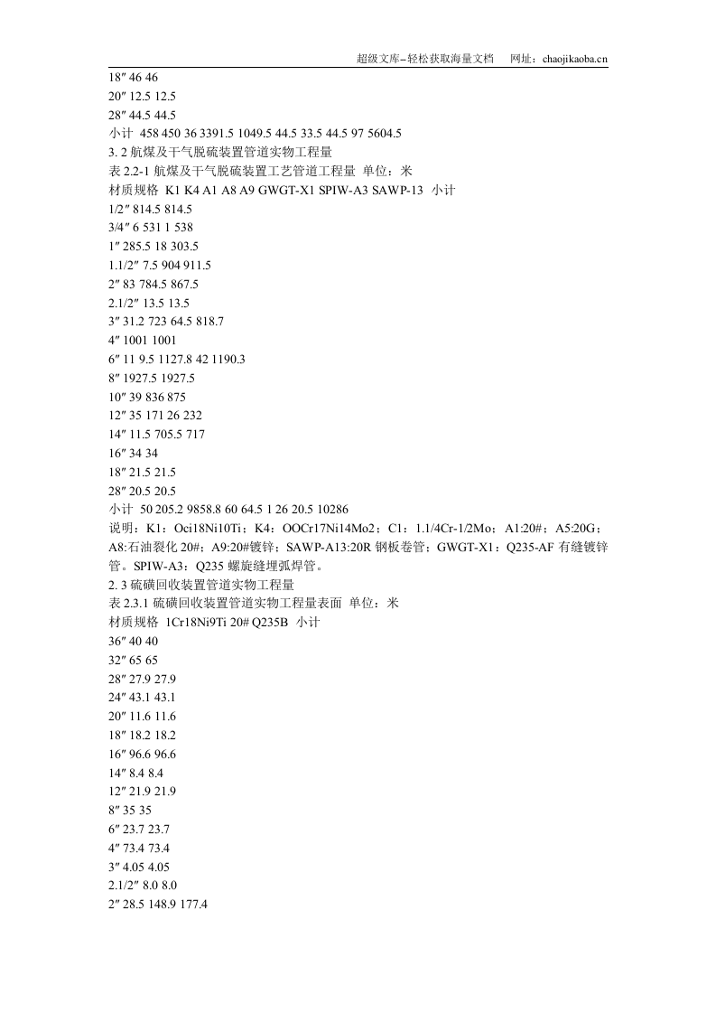 工艺管道工程施组.doc 第3页