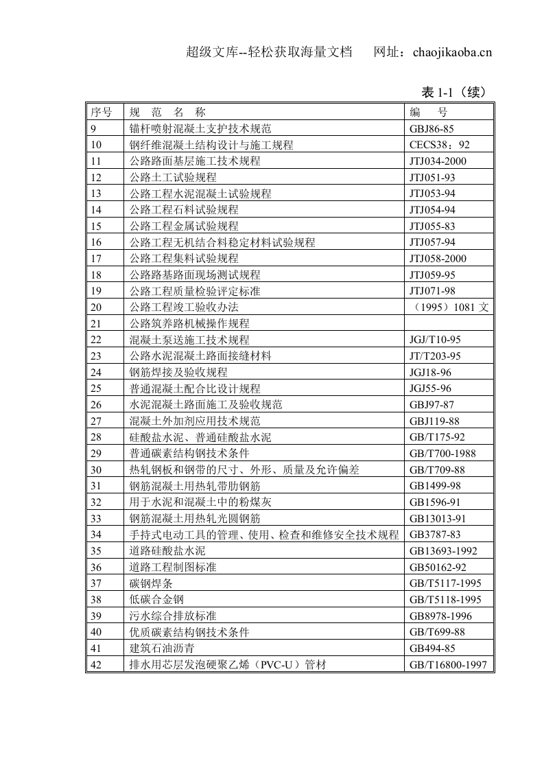 公路－隧道施工组织设计.doc 第3页